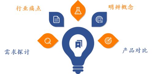 從uipath的發展看rpa行業的產品形態 未來趨勢