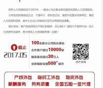 【勞務派遣熱賣促銷】_價格/圖片/廠家 - 熱賣促銷 - 阿土伯網手機版