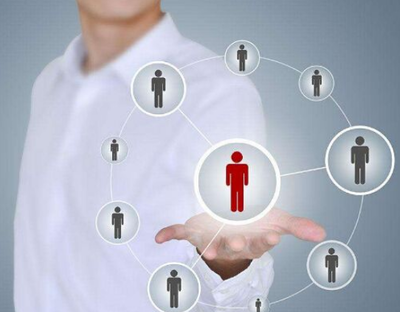 企業培訓應該如何進行?_員工