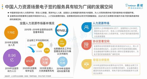 厲害了e簽寶,這份人力資源電子簽名報告排名綜合實力第一位