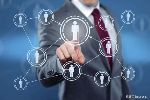 hr做背景調查存在哪些誤區