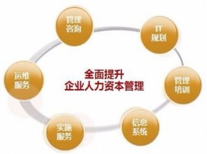 達智教育加盟 加盟費 招商代理條件 加盟電話 中教招商網