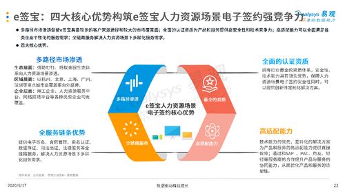 中國人力資源電子簽約市場專題分析報告2020