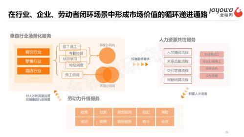金柚網(wǎng)乘勢發(fā)展七周年,站在現(xiàn)在看未來 看鑒社