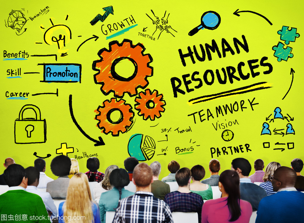 多樣性的人和人力資源概念