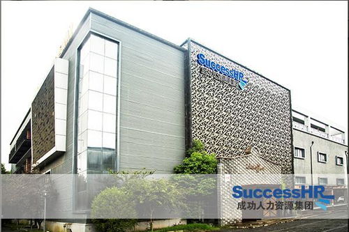 蘇州市成功人力資源