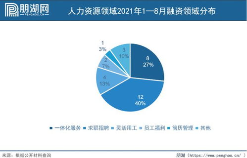 人力資源日的第17年 朝向數智化 平臺化 規范化演進