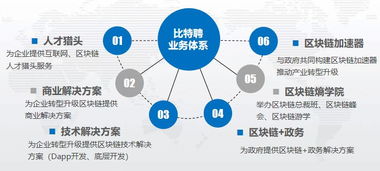 年會贊助 科衡人力 精品人力資源服務商