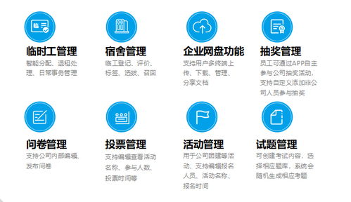 人力資源管理與人力資源管理系統