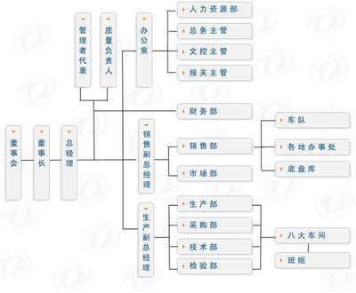 【鹽湖區東風小霸王運油車產品介紹18995971999】價格,廠家,加油車-搜了網