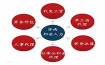 【曲靖人力資源產品庫】_曲靖人力資源價格/圖片_曲靖人力資源廠家/批發/采購 - 云南產品庫 - 阿土伯交易網