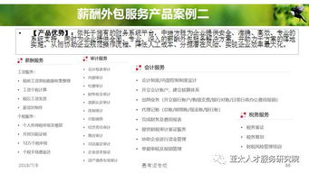 人力資源服務(wù)產(chǎn)品的創(chuàng)新變革與體系創(chuàng)建