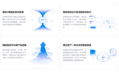 無(wú)錫賽格科技 專業(yè)人力資源軟件服務(wù)解決方案