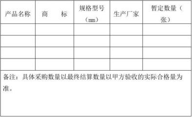 木材購(gòu)銷合同