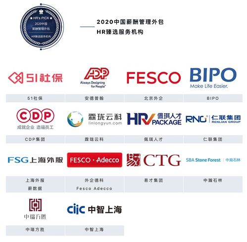 51社保斬獲中國人力資源供應(yīng)商價值大獎多項殊榮，彰顯行業(yè)標(biāo)桿實力